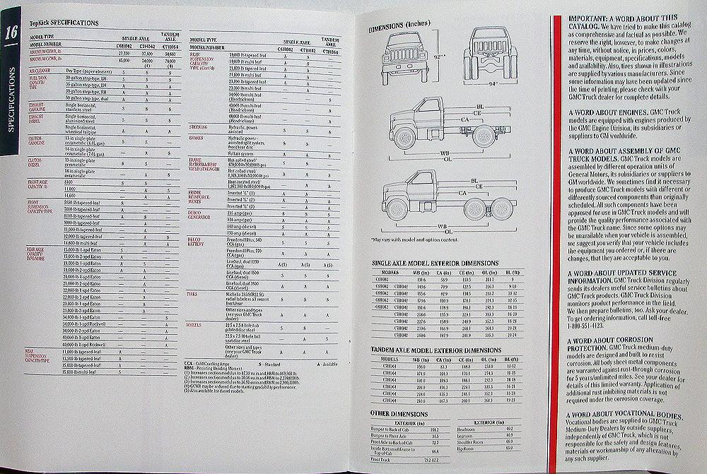 1992 GMC Topkick Medium Duty Truck Sales Brochure Original