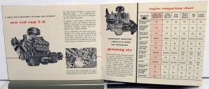 1955 Dodge Dealer Brochure Red Ram V8 & Super Red Ram Power