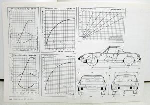 1974 Porsche 914 Dealer Prestige Color Sales Brochure Technical Data Original