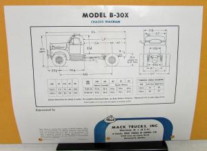 1957 Mack Truck Model B 30X Specification Sheet