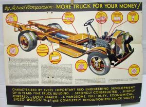 1932 REO Speed Wagon 1 1/2 Ton Truck Poster