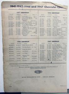 1948 Chevrolet DuPont Color Paint Chips & Formulas Original