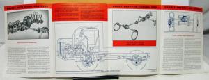 1950 Walter Truck Principles Of Construction Sales Brochure