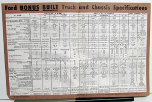 1950 Ford Truck Model F 1 2 3 4 5 6 7 8 Sales Brochure & Specifications