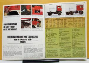 1966 1967 Ford W WR 1000 Diesel Linehaulers Truck Sales Brochure Original