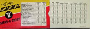 1938 Oldsmobile Six Compar O Graph Comparison Slider Sales Card Original