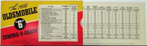 1938 Oldsmobile Six Compar O Graph Comparison Slider Sales Card Original