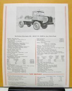 1967 Walter Truck Model CFK Snow Fighter Sales Brochure & Specifications