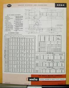 1960 White Truck Model 4264 Tandem Gasoline Sales Folder & Specifications