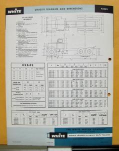 1960 White Truck Model 4264S Tandem Gasoline Sales Brochure & Specifications