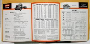 1961 White Truck Model 4264 Tandem Gasoline Sales Folder & Specifications