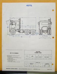 1970 Brockway Trucks Model E457TL Tandem Tractor Specification Sheet