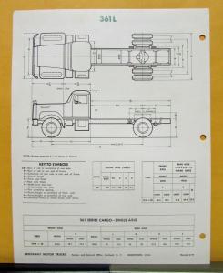 1972 1973 Brockway Truck Model F361L Single Axle Cargo Specification Sheet