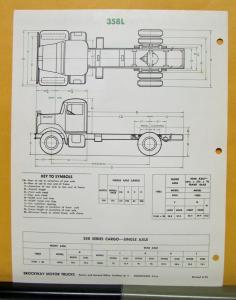 1972 1973 Brockway Truck Model N358L Single Axle Cargo Specification Sheet