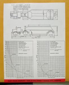 1955 1956 1957 Dart Truck Model 50SBDT Specification Sheet