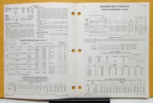 1969 Diamond REO Truck Model C 10186 & D Specifications Brochure