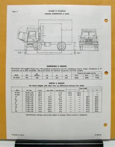 1975 Diamond REO Truck Model CF 6042 D Rogue Specifications Brochure