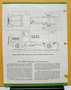 1936 FWD Truck Model SSU Specification Sheet