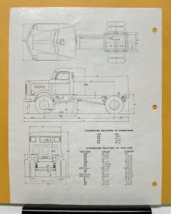 1952 1953 FWD Truck Model HGY Specification Sheet