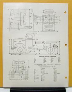 1965 FWD Truck Model 265 Four Wheel Drive Specification Sheet