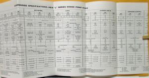 1958 Dodge Truck Full Line L Series Power Giant Specifications Folder Original