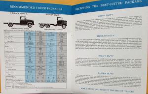 1964 Dodge Service Trucks D W & WM  Model Sales Brochure Original Wrecker