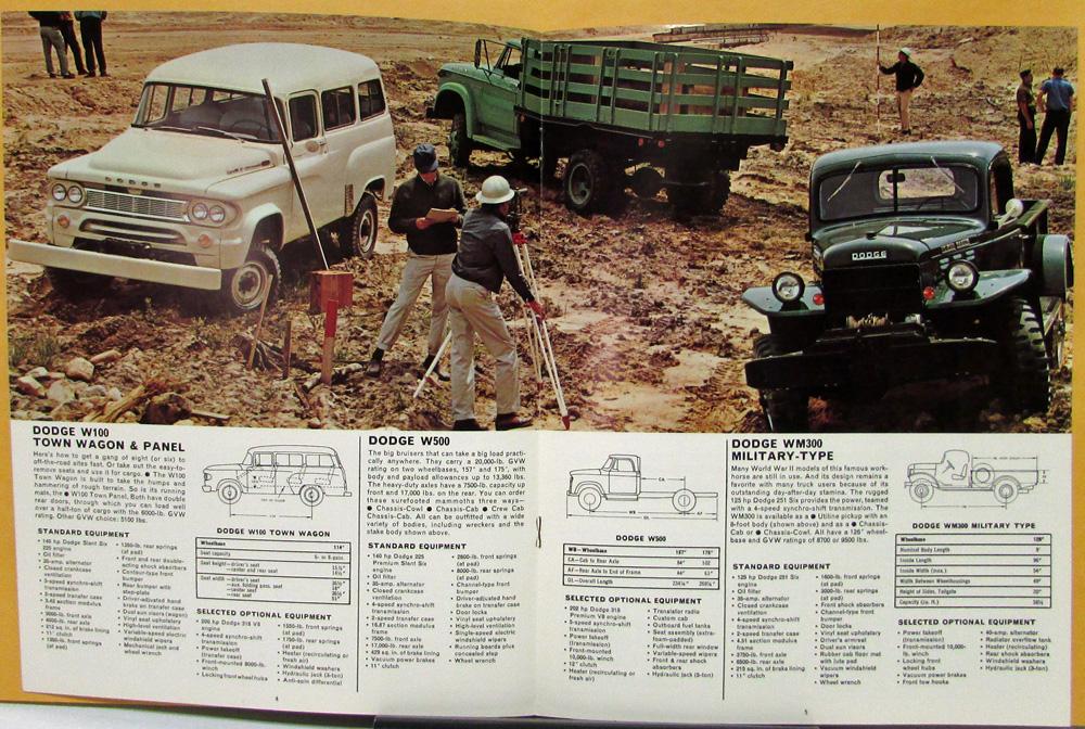 1964 Dodge 4WD Trucks W Models & WM300 Military Type Sales Brochure ...