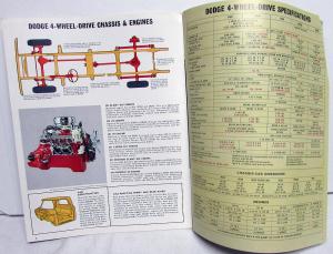 1967 Dodge Truck 4 Wheel Drive Pickups Models W & WM Sales Brochure Original