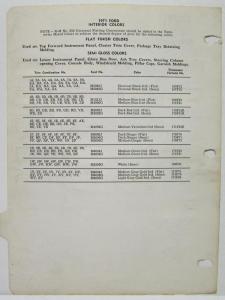 1971 Ford Paint Chips by Rinshed Mason Products