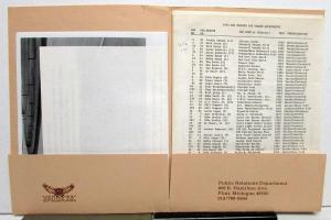 1983 Buick Riviera Indy 500 Official Pace Car Press Kit Media Release