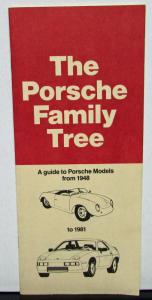 1981 Porsche Dealer Sales Brochure Family Tree Guide to Models 1948-81