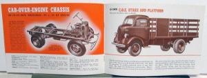 1939 Ford V8 Trucks & Commercial Cars 95 85 60 HP Sales Brochure Orig 7052 12 38