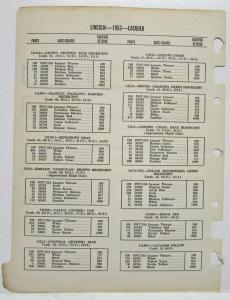 1953 Lincoln Paint Chips by Rinshed Mason