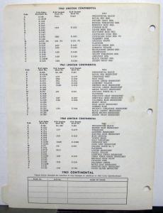 1963 Lincoln Continental Color Paint Chips By RM Leaflet