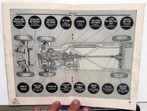 1949 Packard Eight Super & Custom 8 Owners Manual Care & Operation Original