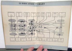 1955 Packard Clipper Owners Manual Care & Operation Original Maintenance