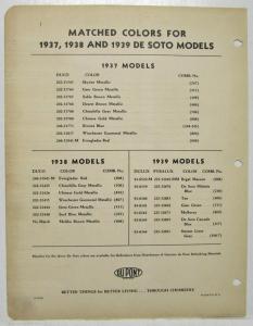 1940 DeSoto Colors DuPont Paint Chips Revised