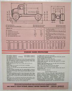 1959 GMC D 860 Spec Sheet