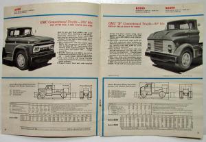 1963 GMC B5500 L5500 6000 B6000 L6000 Trucks and Tractors Sales Brochure