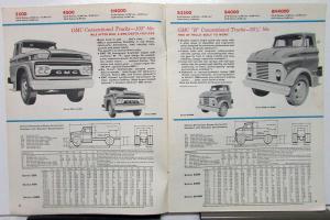 1964 GMC 3500 B3500 4000 B4000 L4000 H4000 BH4000 LH4000 Trucks Sales Brochure