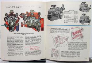 1964 GMC 3500 B3500 4000 B4000 L4000 H4000 BH4000 LH4000 Trucks Sales Brochure