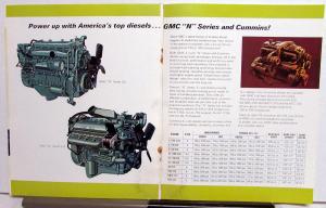 1969 GMC Astro 95 Truck Sales Brochure Original