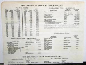 1970 Chevrolet & GMC Truck Paint Chips Commercial Colors By PPG