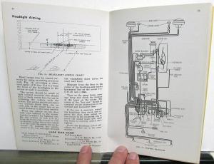 1955 Willys Jeep Station Wagon Sedan Delivery Model 6-226 Owners Manual Original