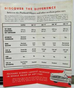 1956 Packard Dealer Sales Brochure Clipper Hardtop Folder Double Discovery