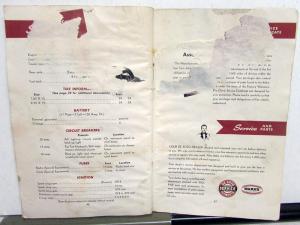 1951 DeSoto Owners Manual Care & Operation Instructions Maintenance Original