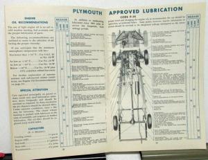 1942 Plymouth P14 Owners Manual Care & Operations Instructions Original