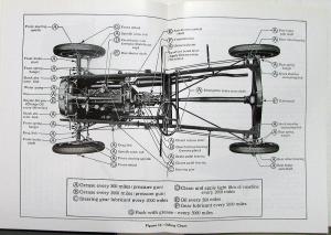 1928 Ford Model A Instruction Book Owners Manual Reprint