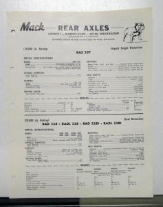 1967 Mack Truck Rear Axles Specification Sheet