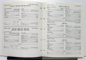 1967 Mack Truck Rear Axles Specification Sheet